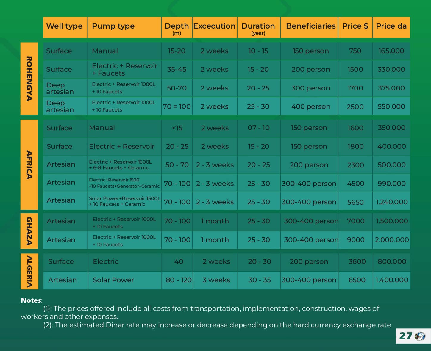 all-en-final-page-0027